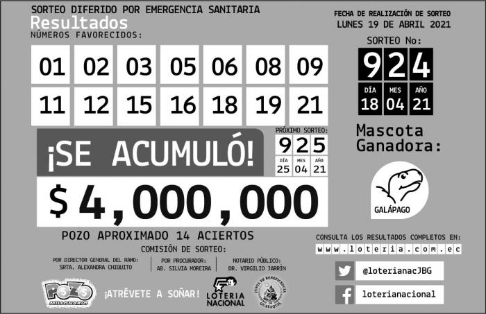 pozo 19 de abril