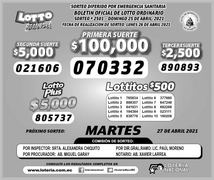 lotto 26 de abril