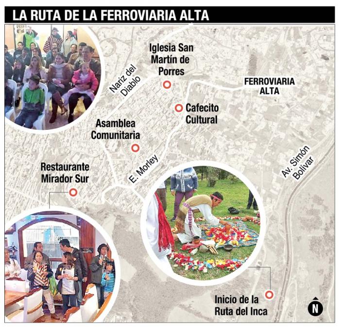 Ruta-Ferroviaria-Alta