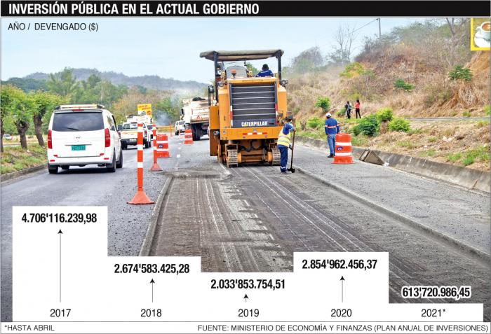 inversión-pública.jpg