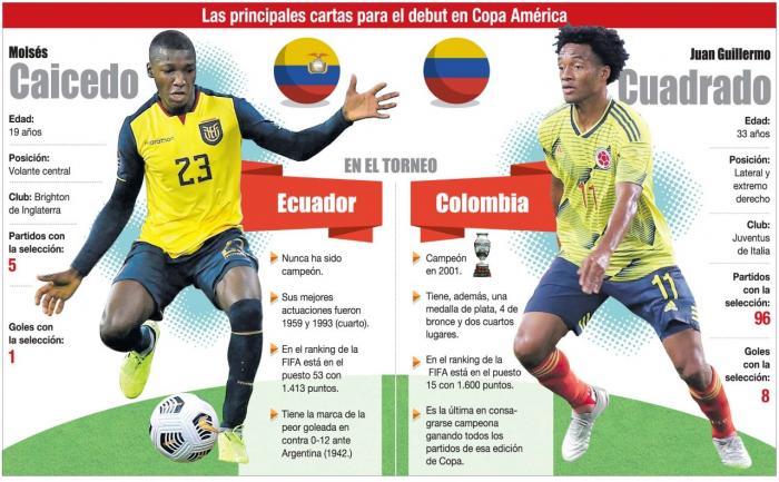 ECUADOR-COLOMBIA-CAICEDO-CUADRADO