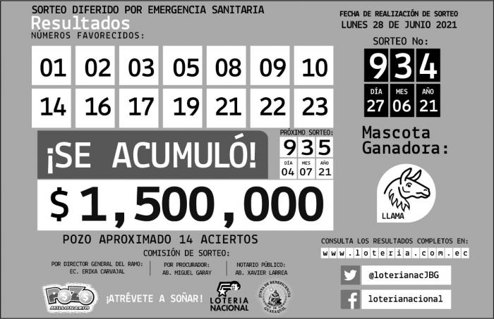 pozo 28 de junio