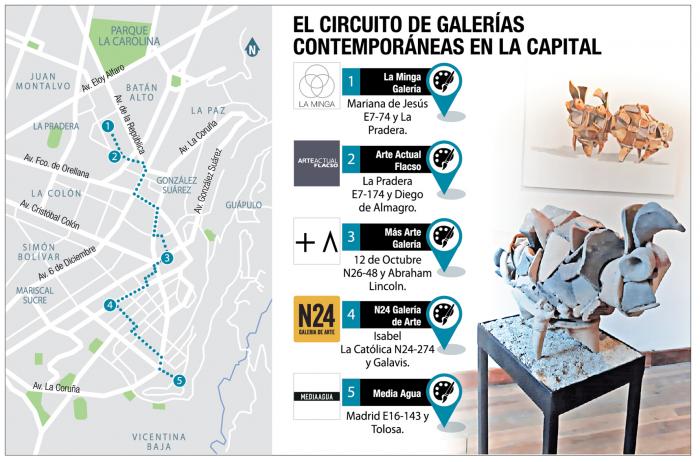 Galerías