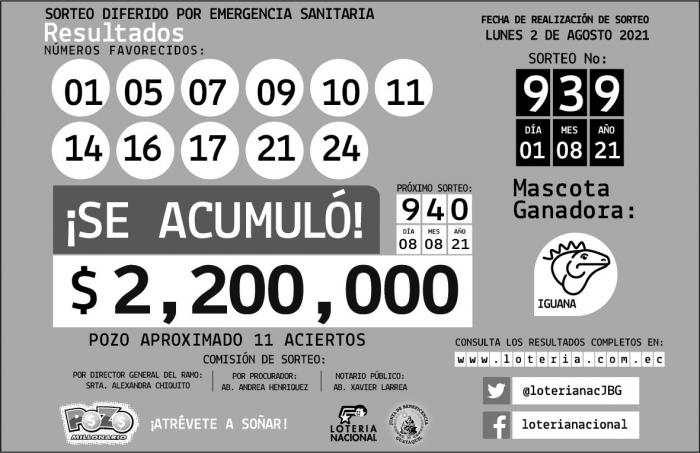 pozo 4