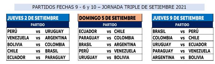 FECHAS-ELIMINATORIAS-SUDAMERICA-CATAR