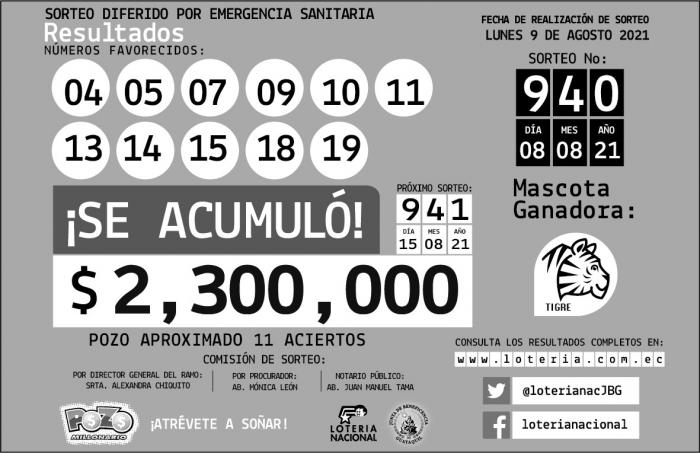 pozo 3