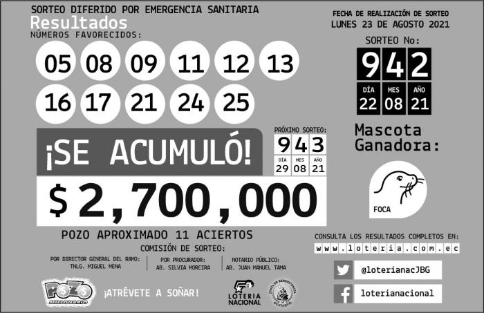 Pozo