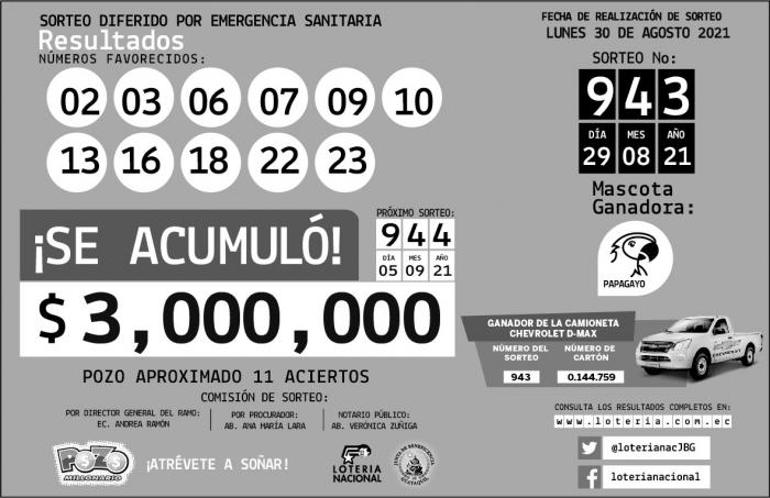POZO