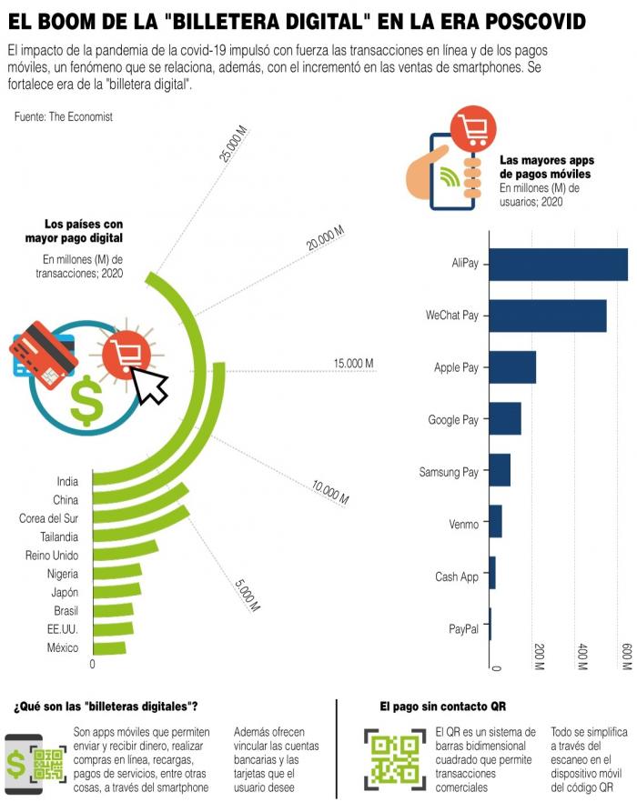 Tecnología_Aplicaciones_Ecuador