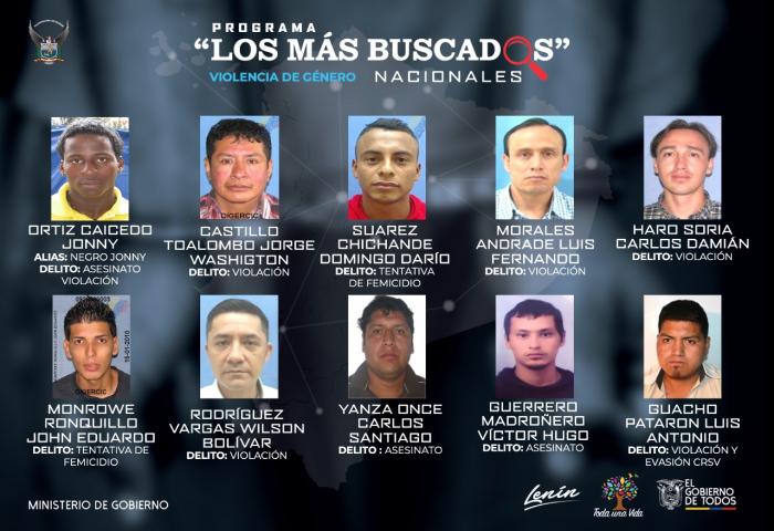 mas buscados nacionales