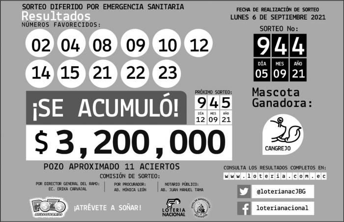 pozo lunes 6 de septiembre