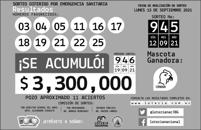 pozo