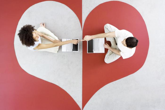Relaciones