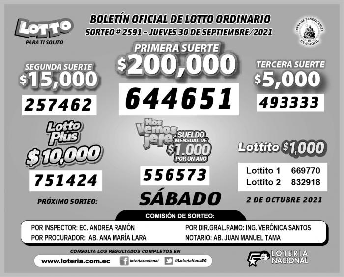 loto jueves