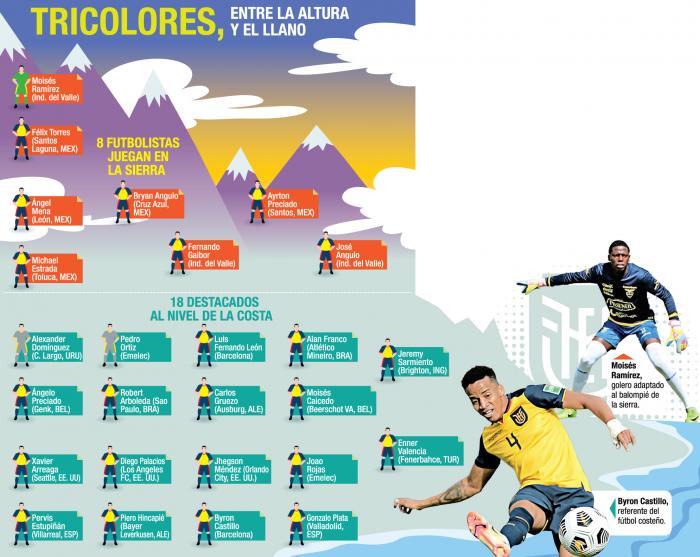 TRICOLORES-SIERRA-COSTA-EXPRESO