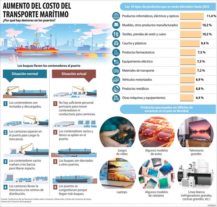 Imagen aumento del costo de transporte_page-0001