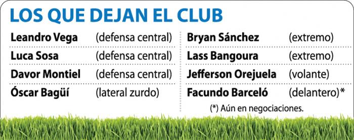 los-que-se-van-emelec