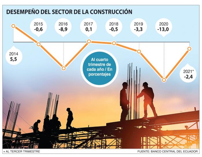 thumbnail_info p06 construccion