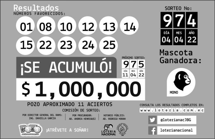 thumbnail_GRANASA - POZO-974 ABR. 4-02