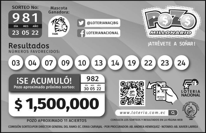 thumbnail_GRANASA - POZO_Granasa (15x9.67)