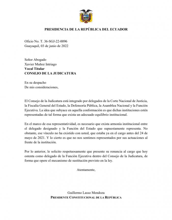 GUILLERMO LASSO XAVIER MUÑOZ