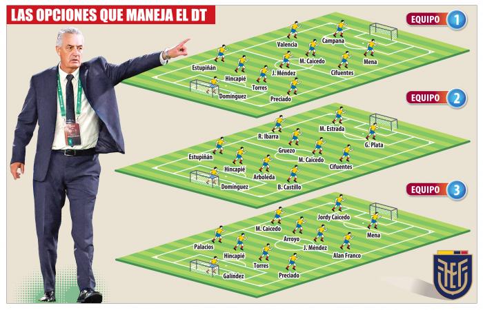 Gustavo-Alfaro-entrenador-Ecuador