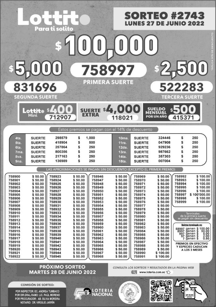 BOLETIN LOTTO 2743 27 DE JUNIO-04