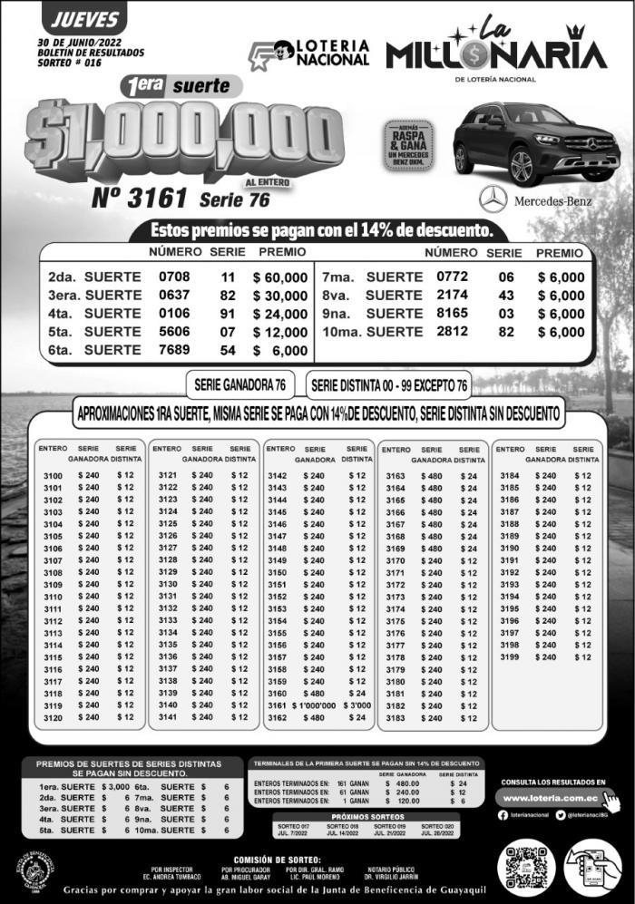 _BOLETIN LA MILLONARIA 16 30 DE JUNIO-03 (1)