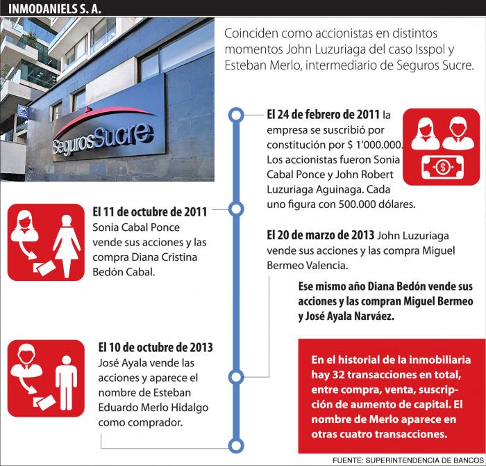 info (1)