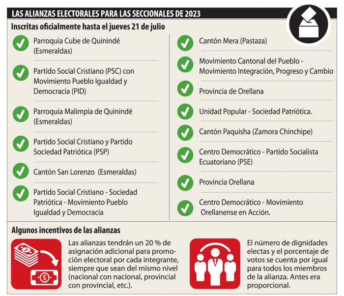 info p02