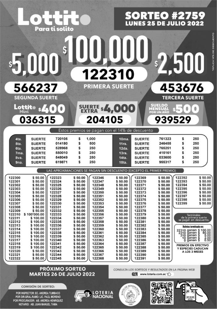 BOLETIN LOTTO 2759, LUNES 25 DE JULIO-2022