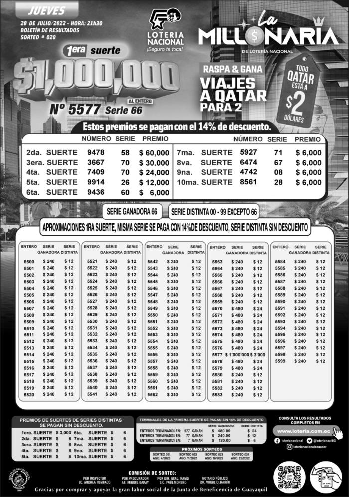 BOLETIN LA MILLONARIA 20, JUEVES 28 DE JULIO-03