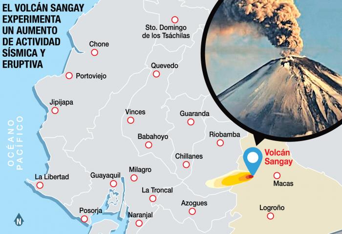 Infografía de volcán Sangay
