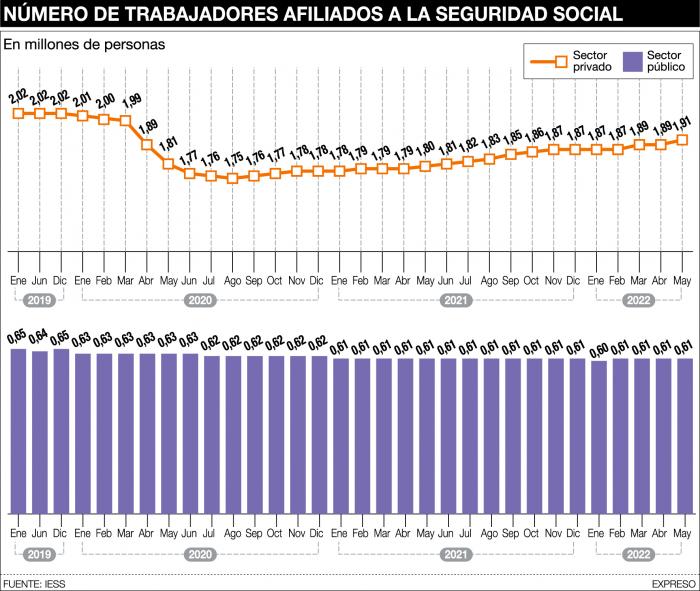 número de afiliados