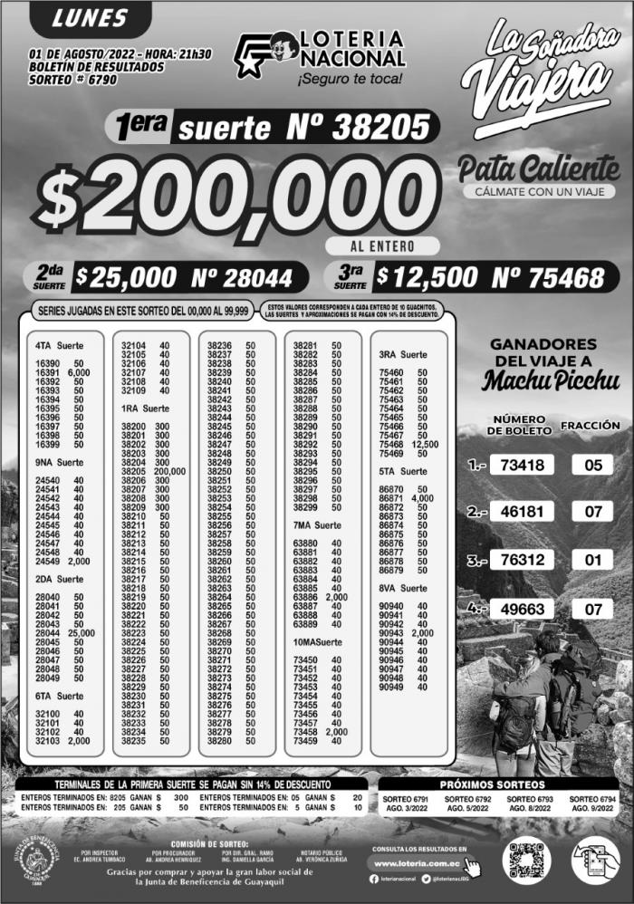 BOLETIN LOTERIA 6790, LUNES 1 DE AGOSTO-2022