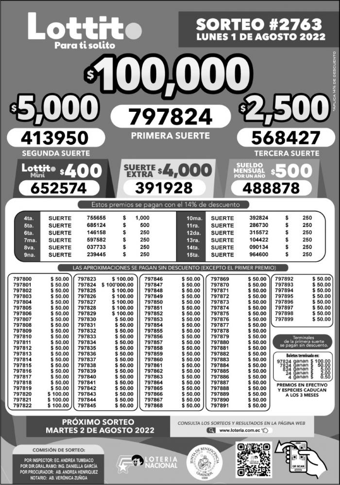 _BOLETIN LOTTO 2763, LUNES 1 DE AGOSTO-2022