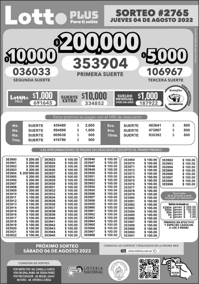 BOLETIN LOTTO 2765 4, JUEVES DE AGOSTO-2022