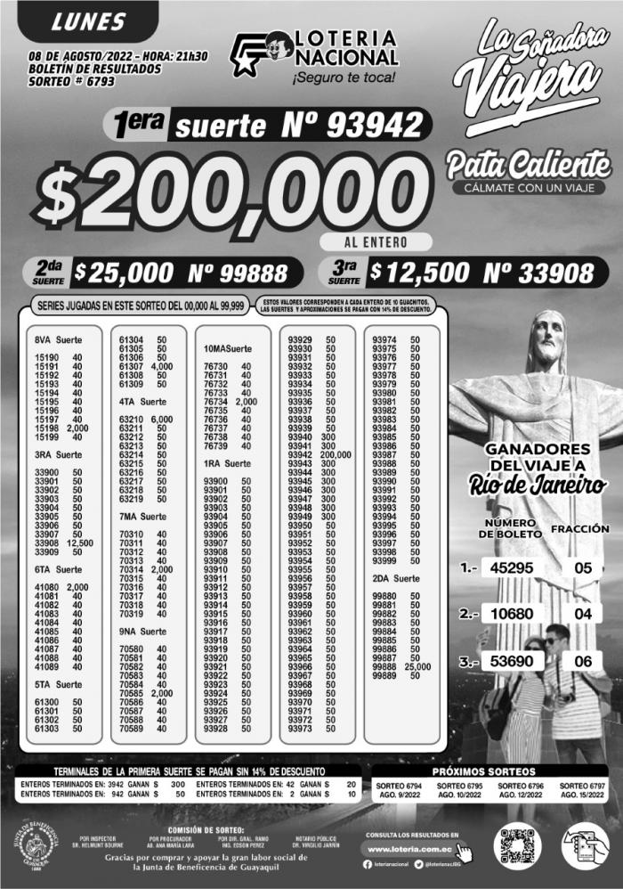 _BOLETIN LOTERIA 6793, lunes 8 DE AGOSTO-2022