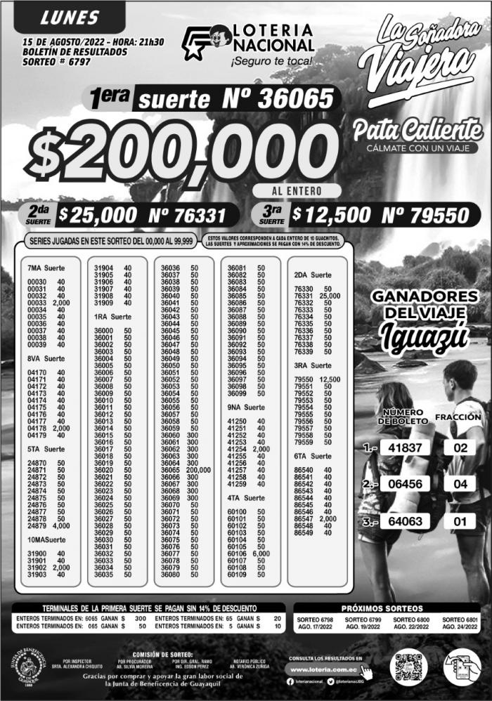 BOLETIN LOTERIA 6797, LUNES 15 DE AGOSTO-2022