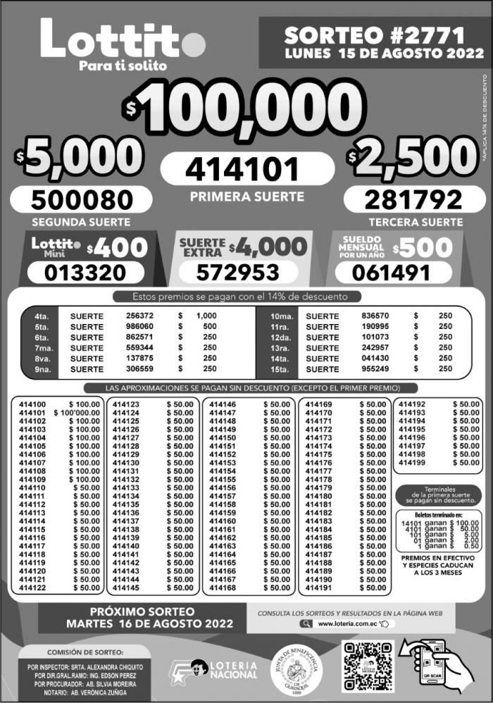 BOLETIN LOTTO 2771, LUNES 15 DE AGOSTO_2022
