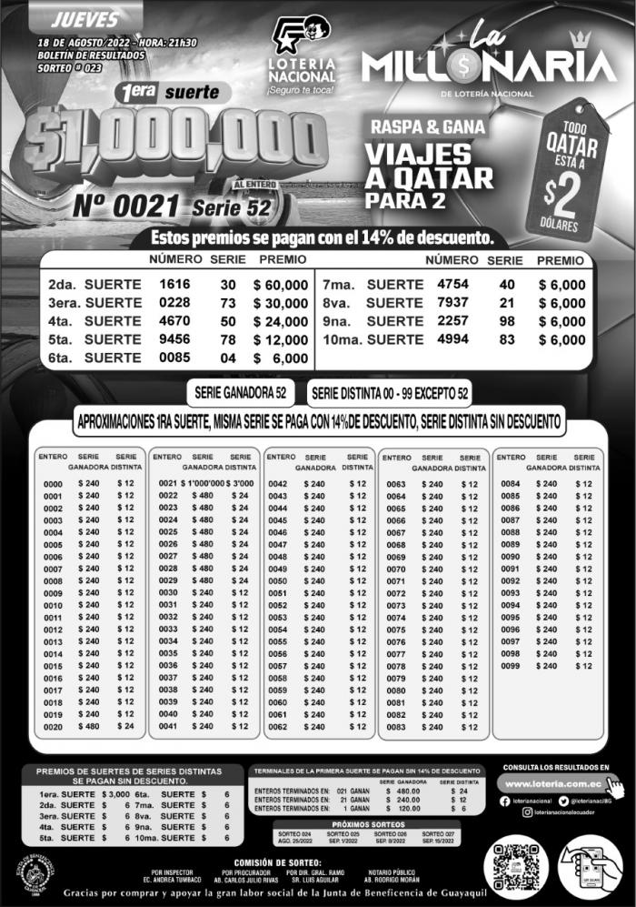 _BOLETIN LA MILLONARIA 23, JUEVES 18 DE AGOSTO-2022