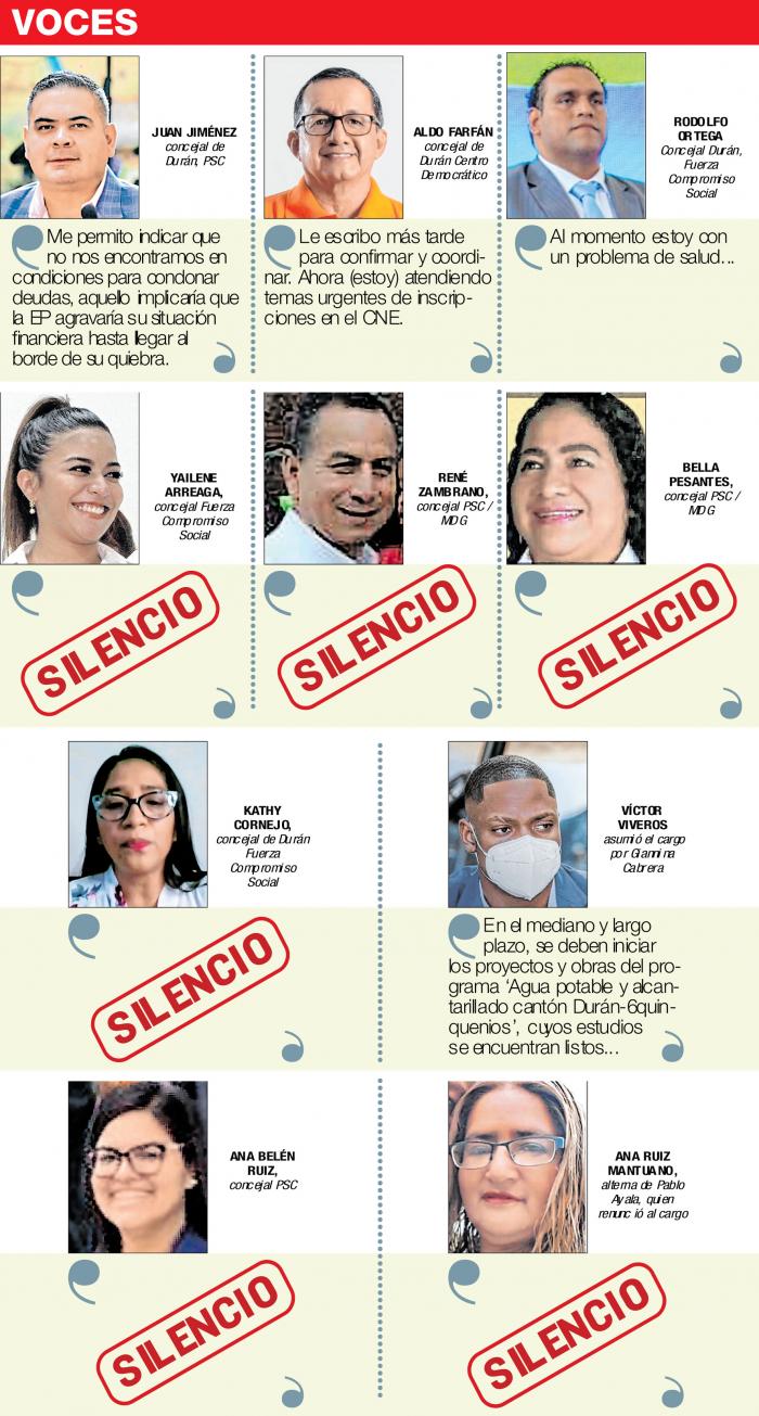 Duran sin agua, voces