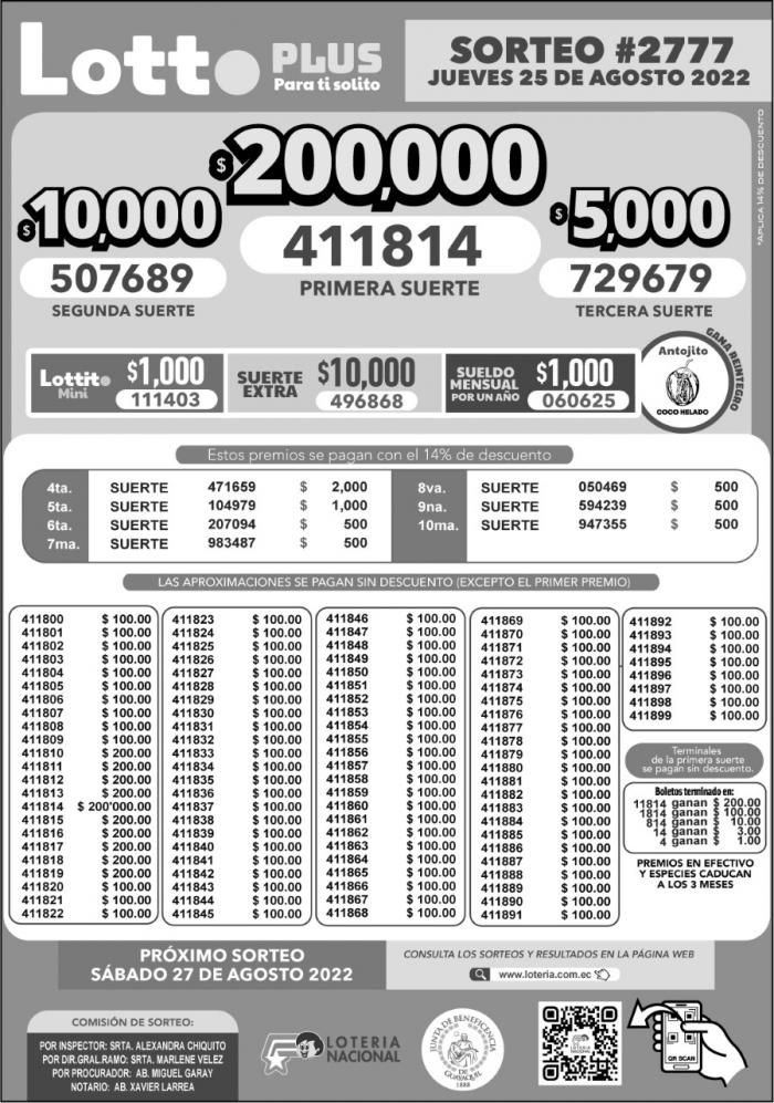 BOLETIN LOTTO 2777, JUEVES 25 DE AGOSTO_2022