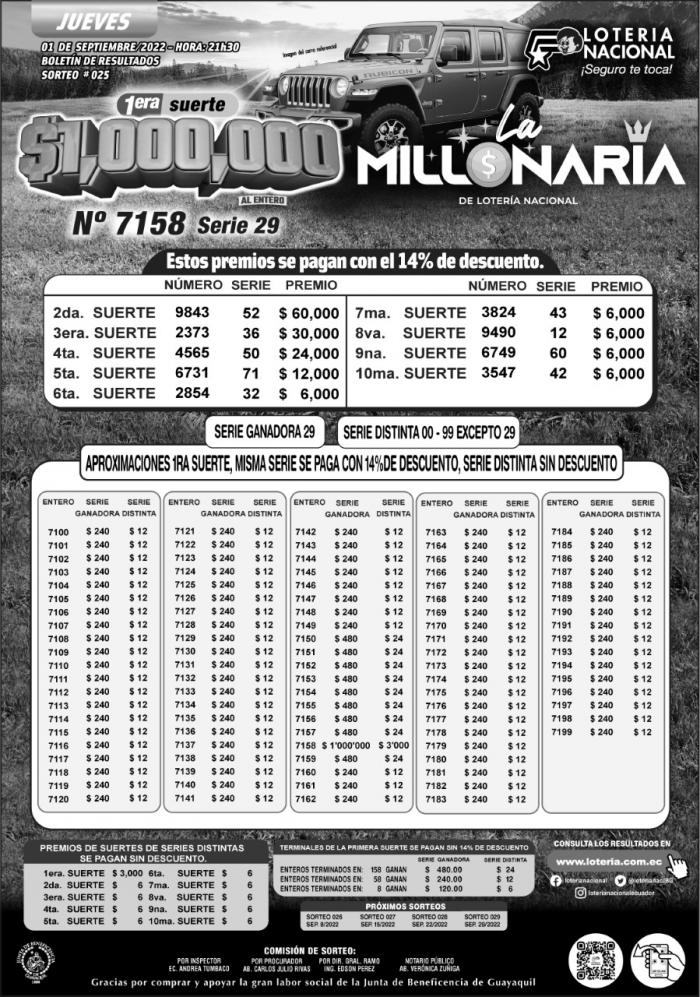 _BOLETIN LA MILLONARIA 25,JUEVES 1 DE SEPTIEMBRE 2022-