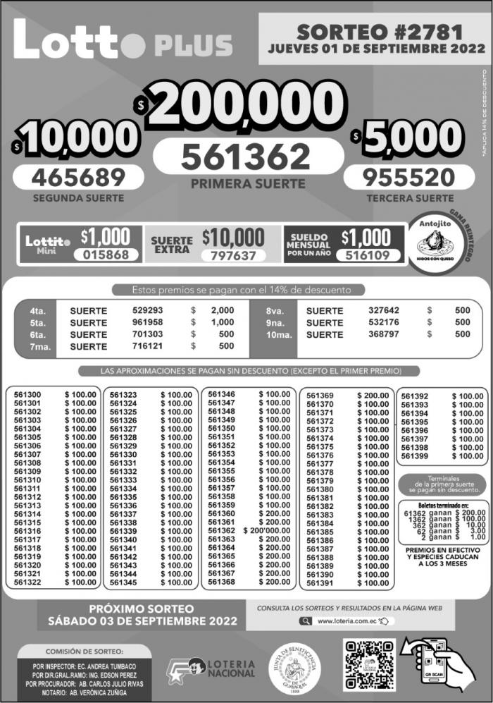 BOLETIN LOTTO 2781, JUEVES 1 DE SEPTIEMBRE -2022