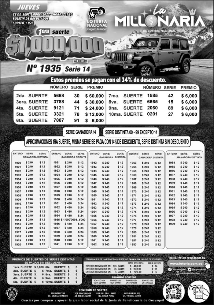 _BOLETIN LA MILLONARIA 28 22 DE SEPTIEMBRE-2022