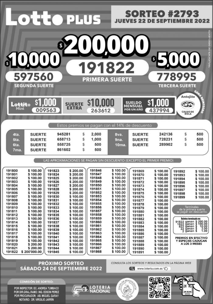 BOLETIN LOTTO 2793, JUEVES 22 DE SEPTIEMBRE_2022