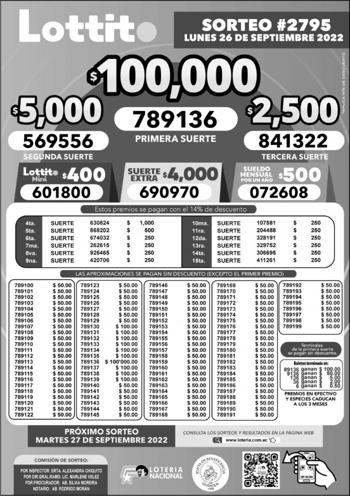 _BOLETIN LOTTO 2795, LUNES 26 DE SEPTIEMBRE_2022