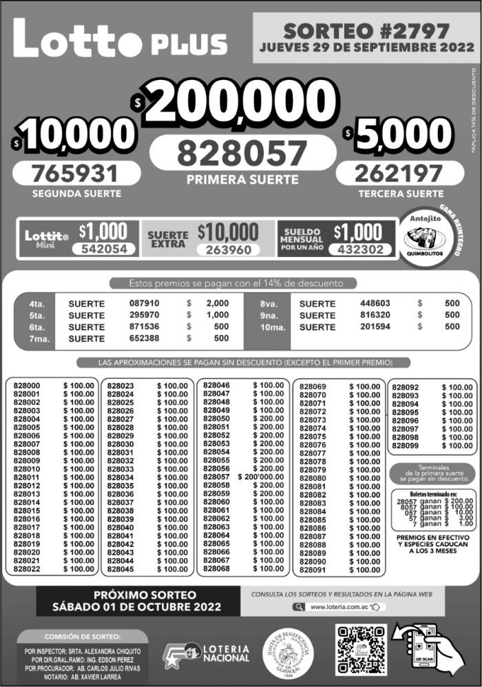 BOLETIN LOTTO 2797, JUEVES 29 DE SEPTIEMBRE 2022