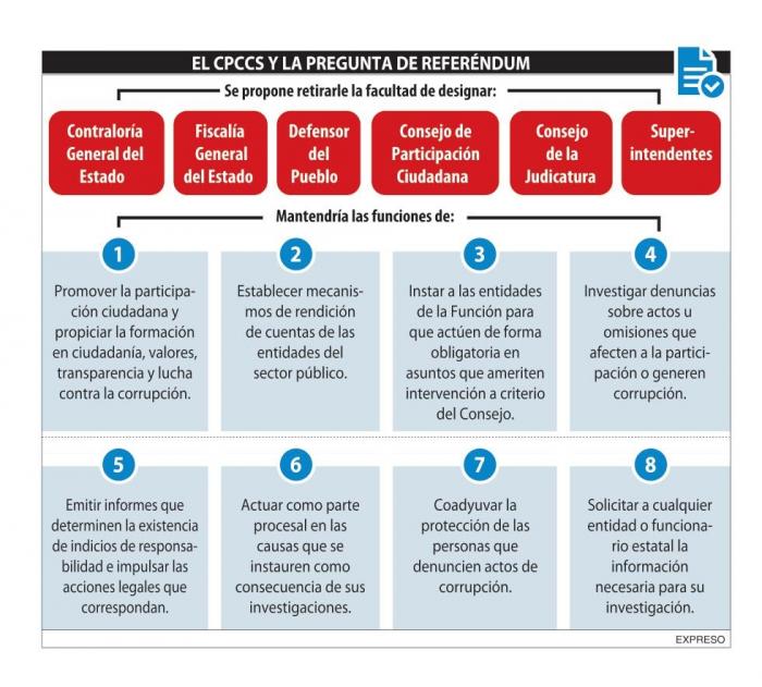 Infografía